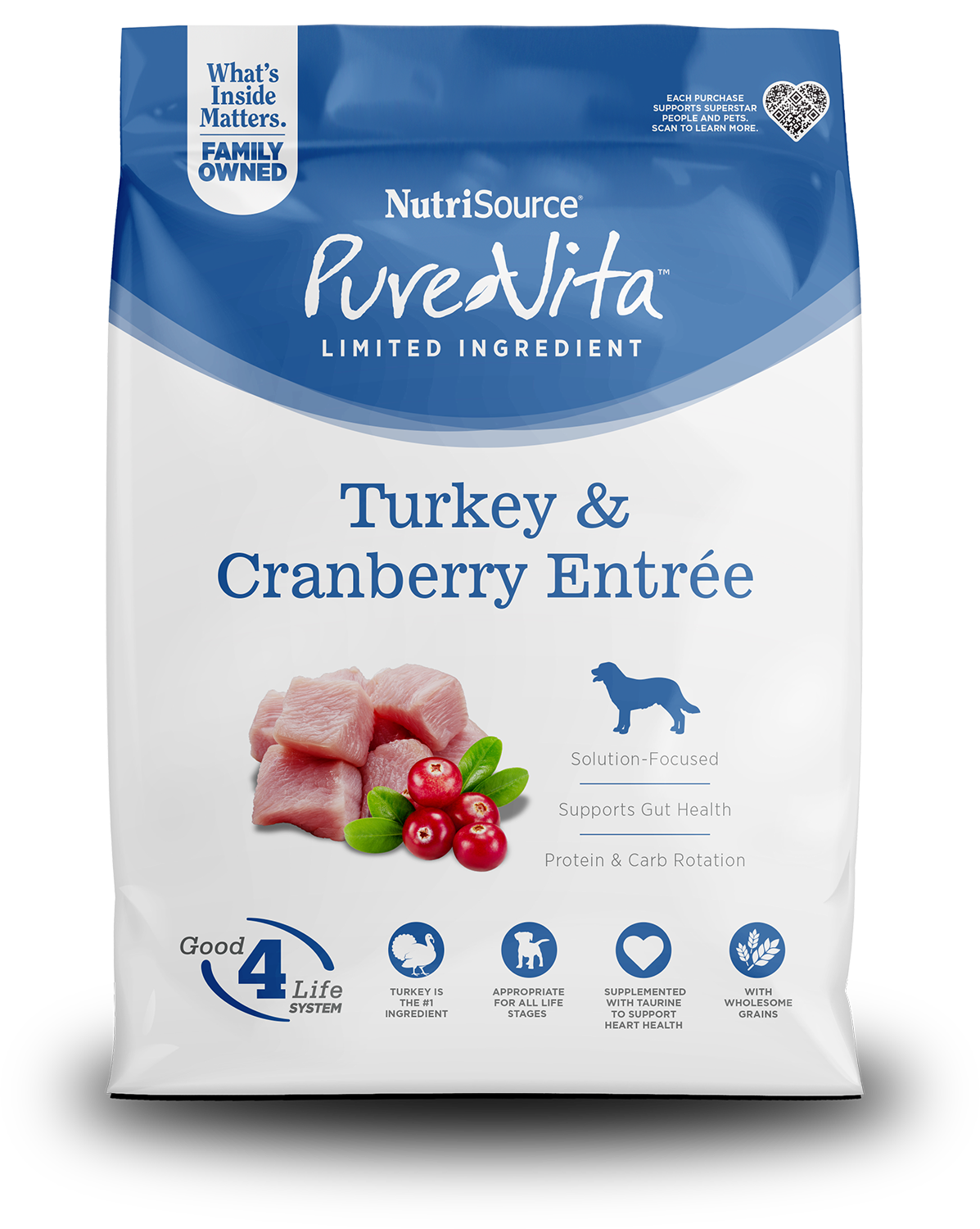 PureVita Turkey & Cranberry