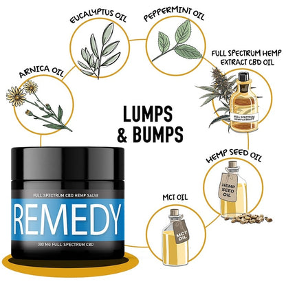 CBD Dog Health Remedy Balm
