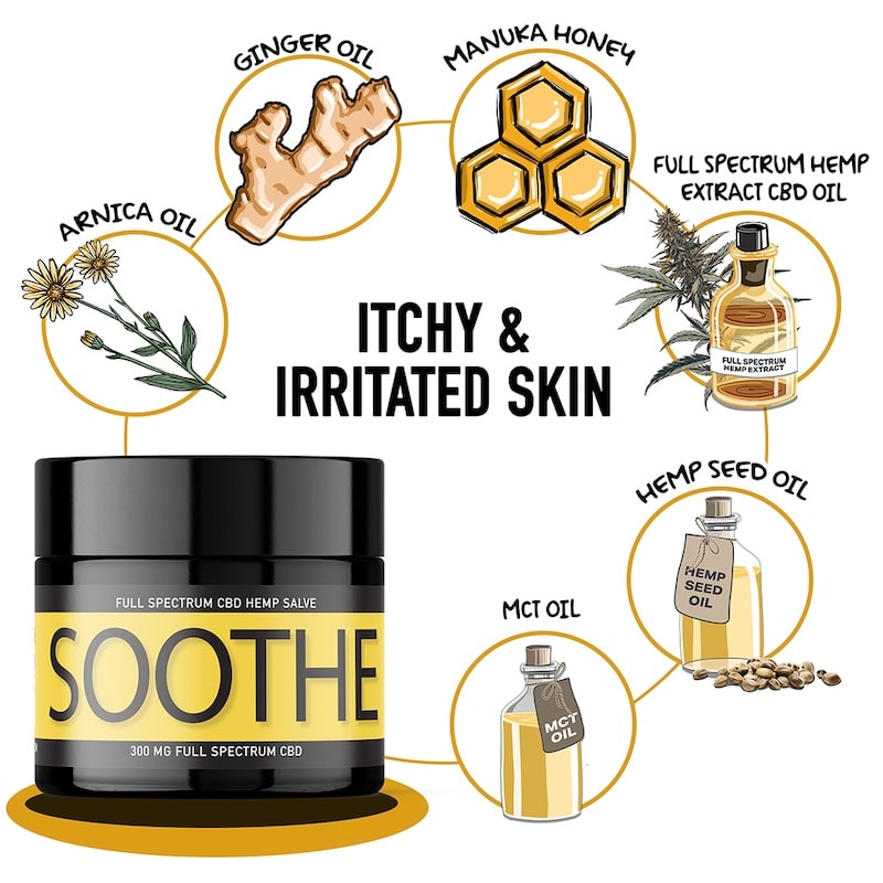 CBD Dog Health Soothe Balm