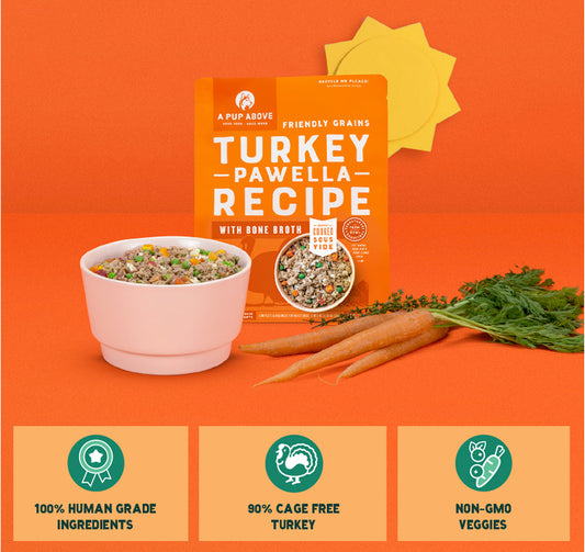 A Pup Above Frozen Gently Cooked Turkey Pawella